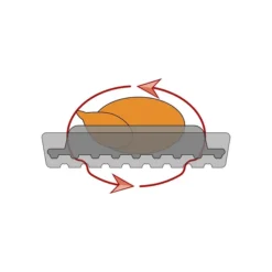 Airflow Roaster -Cuisinart || Staub || KitchenAid Sales https3A2F2Fimage.s5a.com2Fis2Fimage2FTheBay2F063562686594 alt23Fwid3D120026hei3D120026qlt3D9026resMode3Dsharp226op usm3D0.92C1.02C82C0 640x